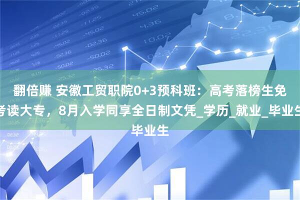 翻倍赚 安徽工贸职院0+3预科班：高考落榜生免考读大专，8月入学同享全日制文凭_学历_就业_毕业生