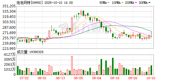 点登富 美国人爱上“中国创造” 概念股闪耀AH两地市场